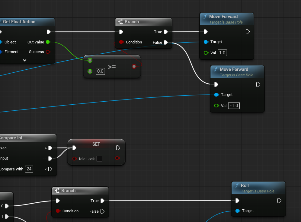 Blueprint interface used by the learning agent